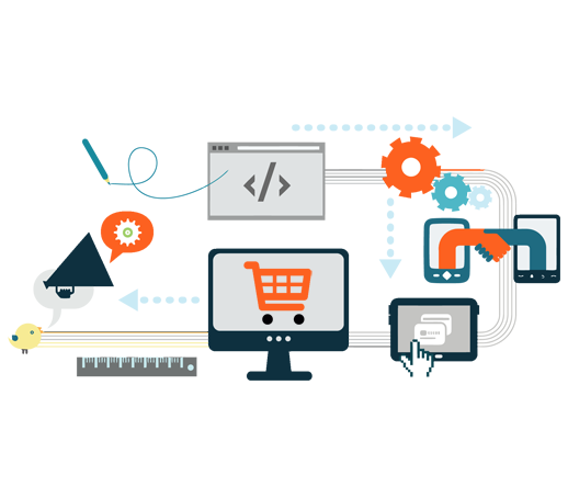 Ecommerce development solutions